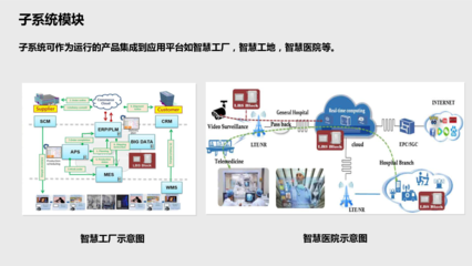 深科技LBS定位服務 賦能萬物互聯(lián)的精準時空基石